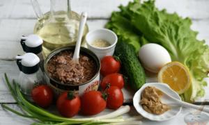 Salate mit Thunfisch und Bohnen aus der Dose, köstliche einfache Rezepte Rezept für Thunfischsalat mit Bohnen