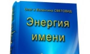 „M” betűvel kezdődő férfinevek - Oroszország szentélyei Ortodox női nevek, amelyek a következő betűkkel kezdődnek: M, N, O, P, R, S